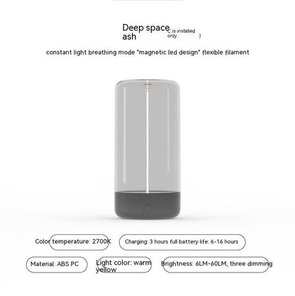 Magnetisches Umgebung licht